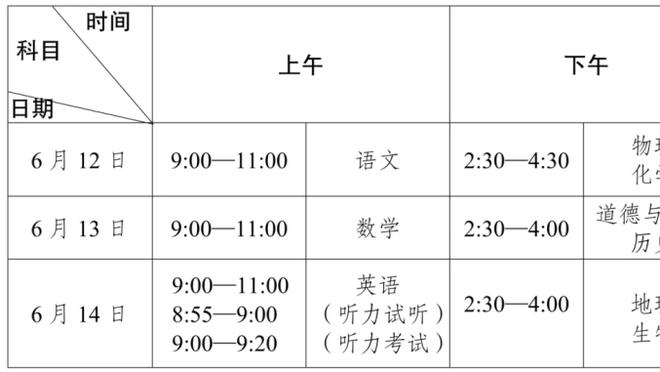 罗马诺：亚特兰大有意引进乔丹-詹姆斯，基础转会费400万欧左右